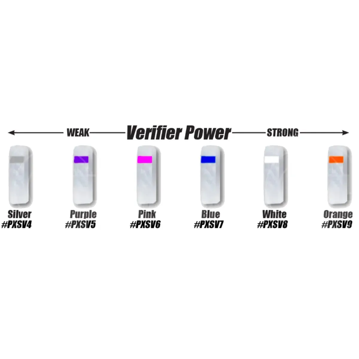 Specialty Archery PXS Target Peep Verifiers